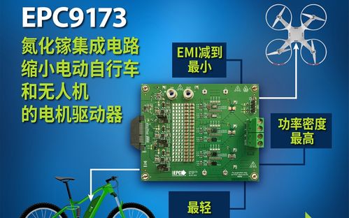 重慶設立500億元基金，加速構建集成電路全產業鏈，設計環節迎來新機遇