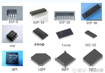 長(zhǎng)電科技投資價(jià)值深度分析 封測(cè)龍頭的現(xiàn)在與未來
