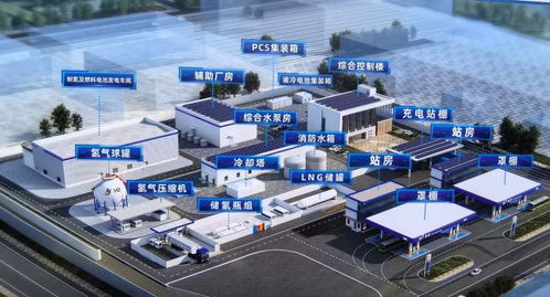 新能源裝備產(chǎn)業(yè)儲能蓄勢，技術服務引領萊蕪區(qū)綠色轉(zhuǎn)型